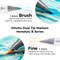 Ohuhu Honolulu B 48 Colors + 48 Blossoming Pastel Colors Alcohol-Based Markers, Brush & Fine, Dual Tips Art Markers Bundle